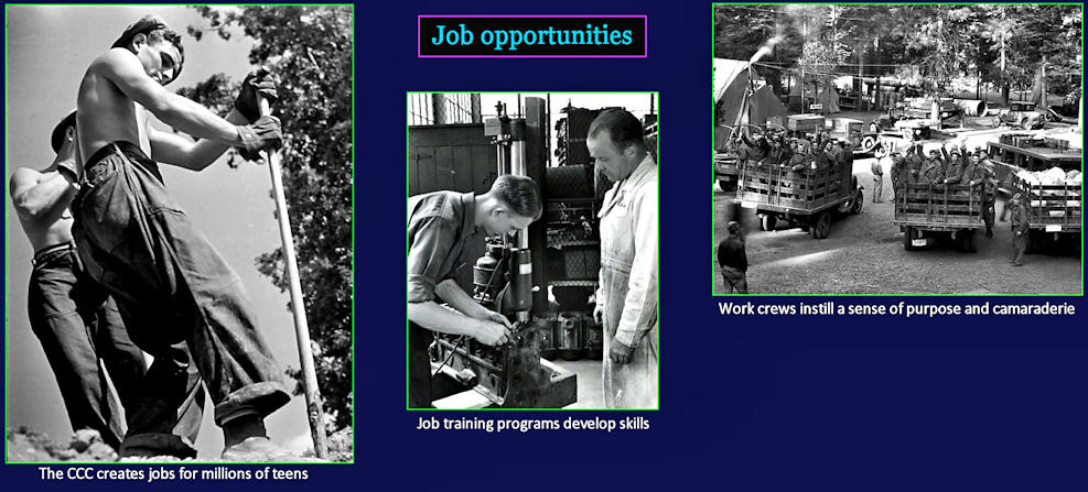 CCC and jobs, 1930s